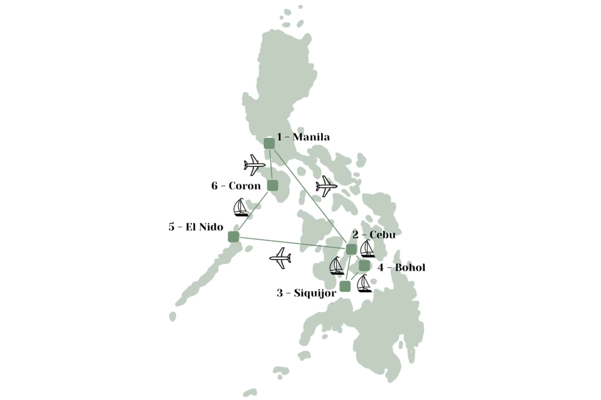 Philippinen Reisetipps - Route